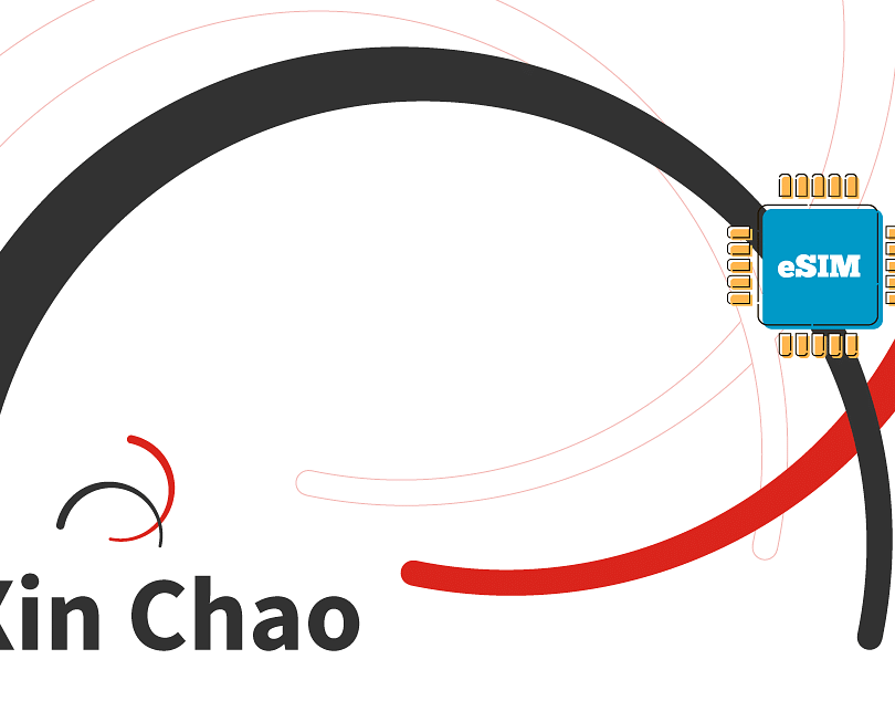 Vietnam 2 GB - 15 Days