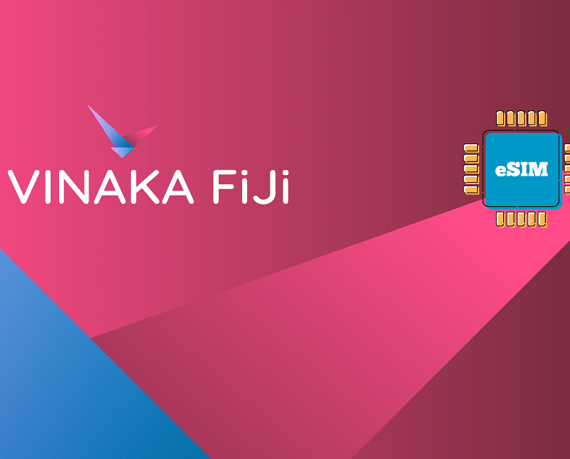 Fiji 1 GB - 7 Days