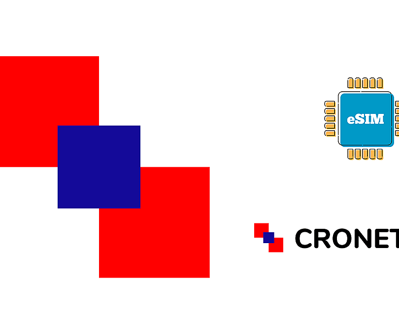 Croatia 1 GB - 7 Days